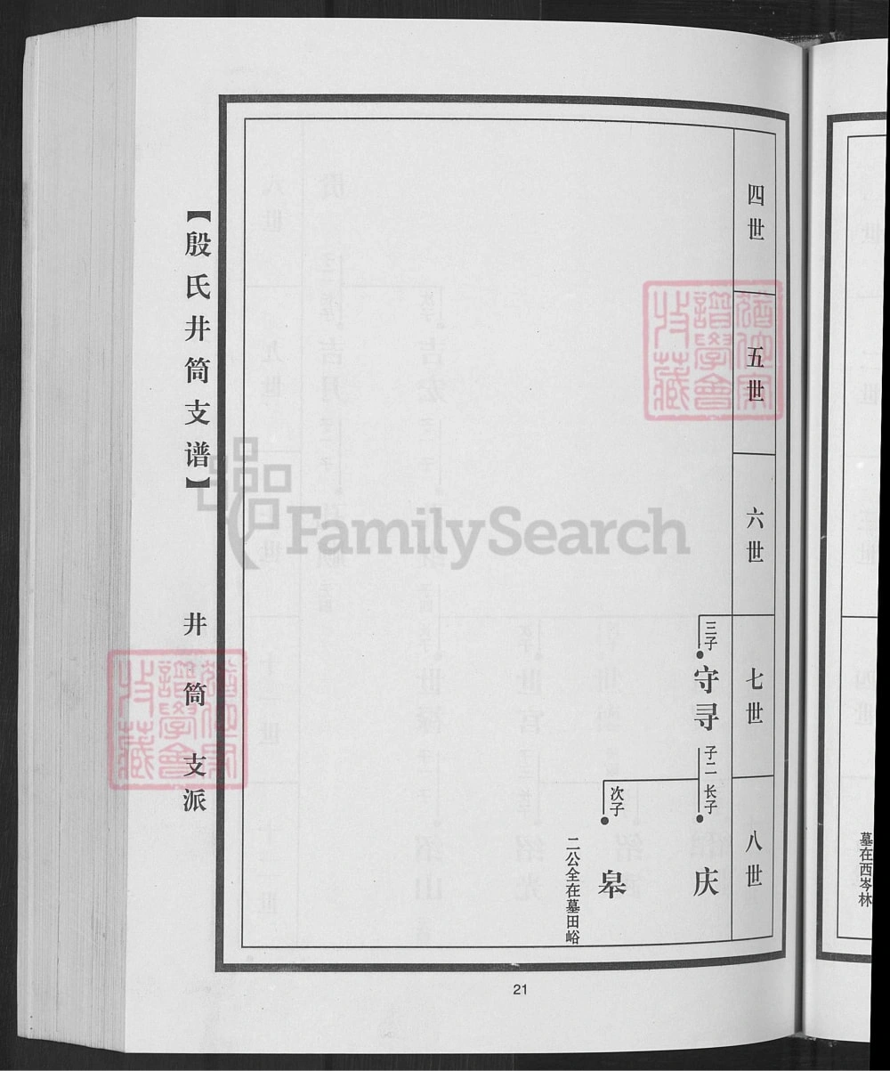 图片[7]-山东淄博淄川区殷氏井筒支谱电子版PDF下载-中华家谱网