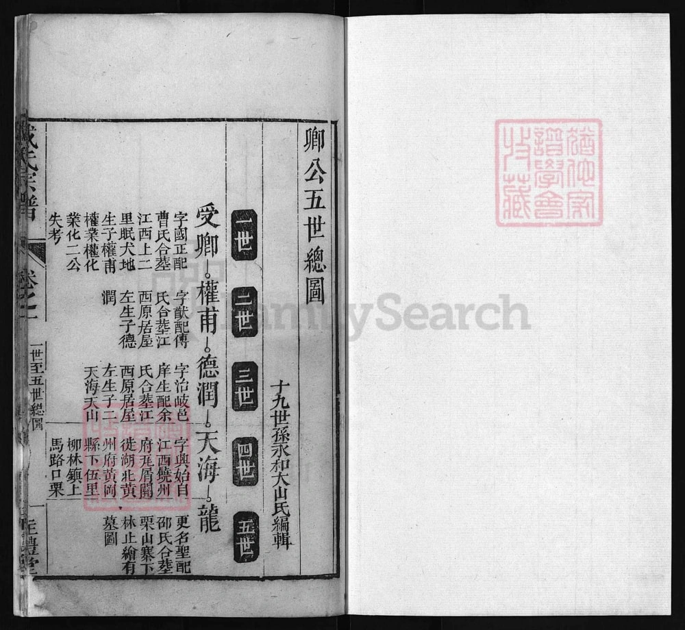 图片[5]-湖北黄冈戴氏宗谱（注礼堂）电子版PDF下载-中华家谱网