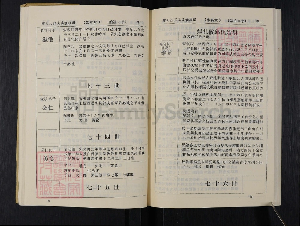 图片[4]-江西萍乡萍醴攸七修邱氏族谱（忠实堂）电子版PDF下载-中华家谱网