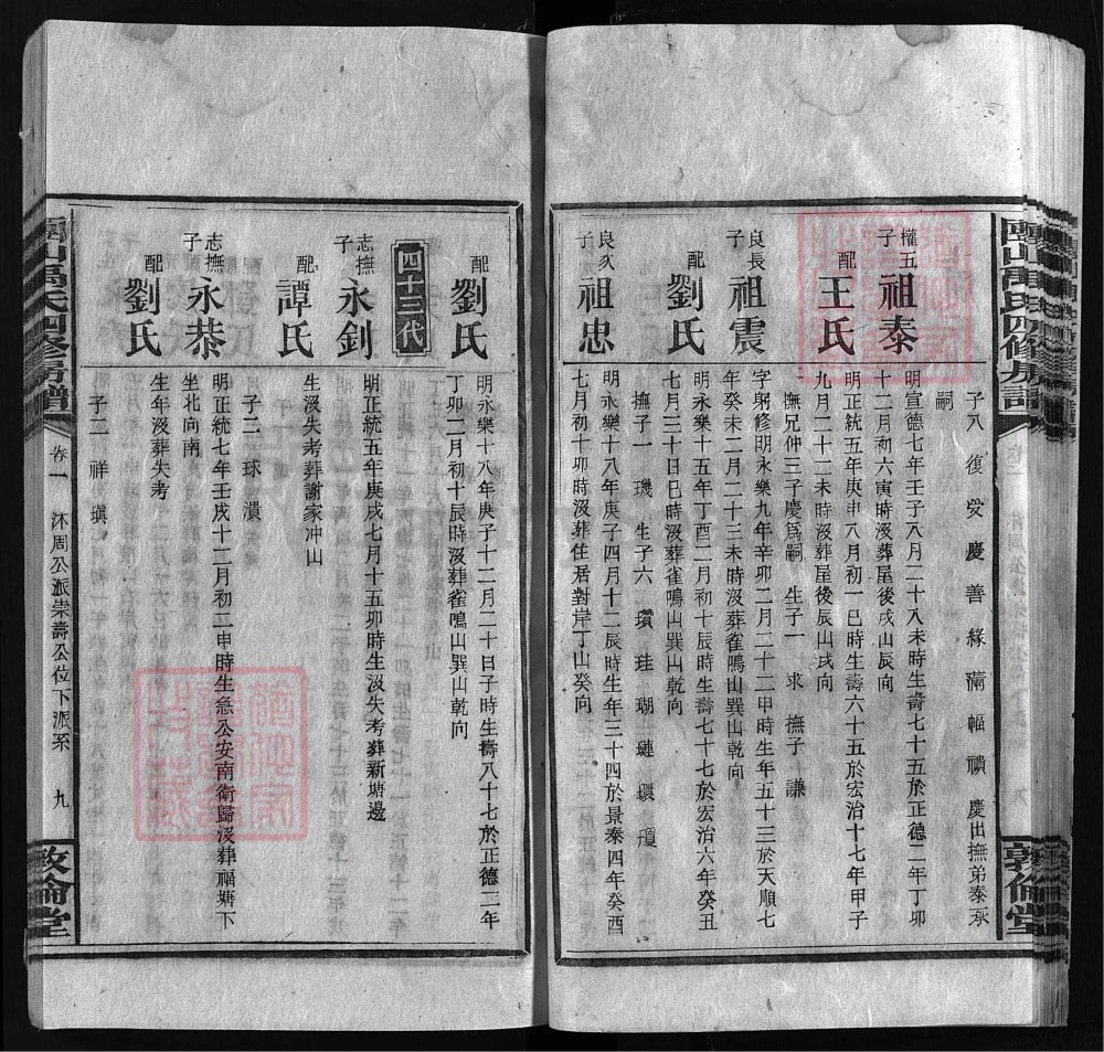 图片[8]-湖南邵阳团山禹氏四修寿公房谱（敦伦堂）电子版PDF下载-中华家谱网