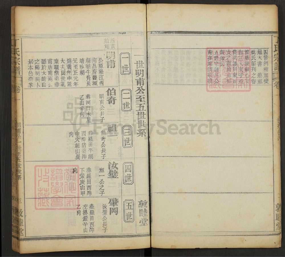 图片[3]-湖北黄冈丁氏六修宗谱（敦睦堂）电子版PDF下载-中华家谱网