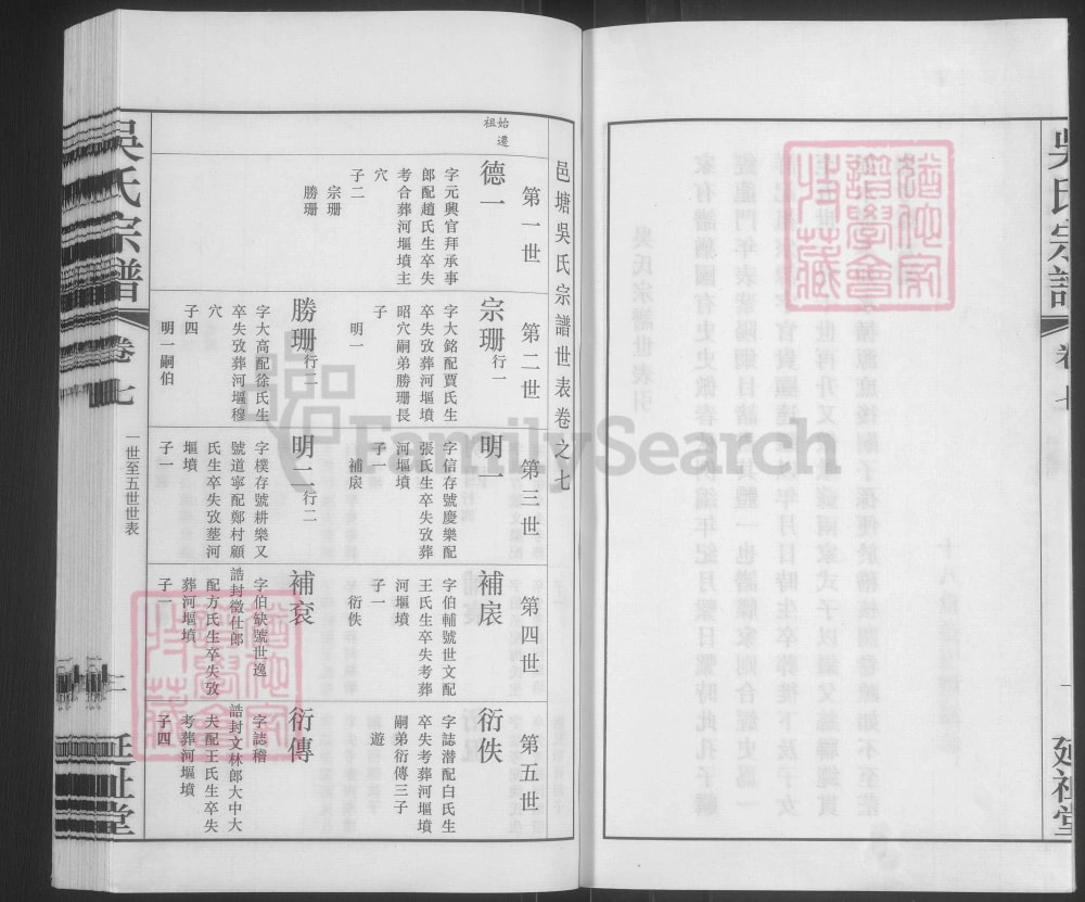 图片[4]-江苏常州武进区吴氏宗谱（延祉堂）电子版PDF下载-中华家谱网