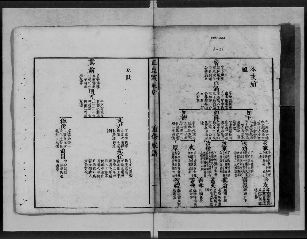 图片[3]-广东佛山南海区钜鹿堂显承堂莫氏重修家谱电子版PDF下载-中华家谱网