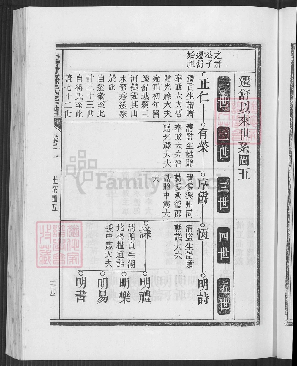 图片[5]-安徽合肥肥西县龙舒孙氏宗谱电子版PDF下载-中华家谱网