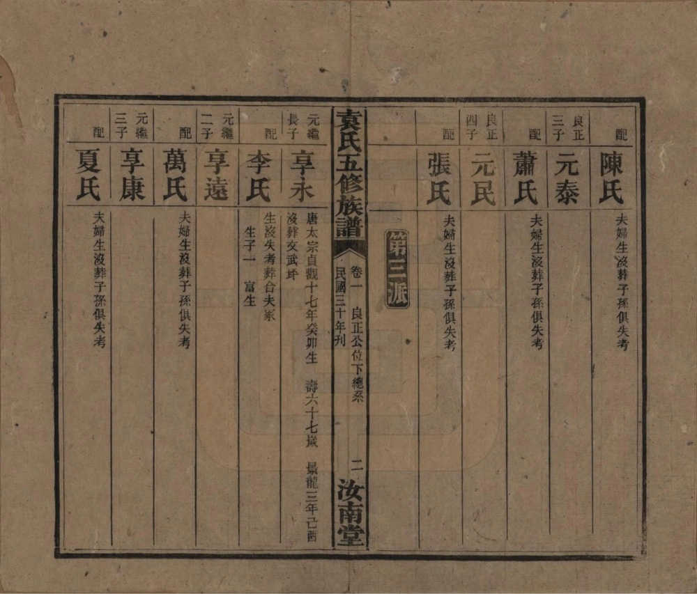 图片[7]-湖南益阳袁氏五修族谱（汝南堂）电子版PDF下载-中华家谱网