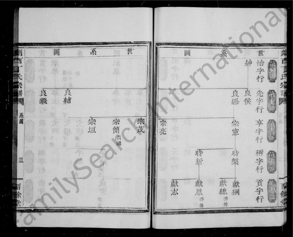 图片[5]-浙江嵊州剡西丁氏宗谱（留余堂）电子版PDF下载-中华家谱网