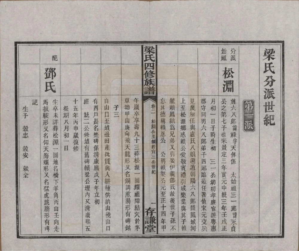 图片[6]-湖南长沙洋湖梁氏四修族谱（存谦堂）电子版PDF下载-中华家谱网