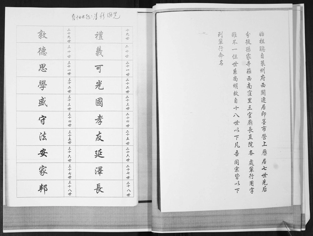 图片[4]-山东青岛即墨孙辛庄孙氏族谱电子版PDF下载-中华家谱网