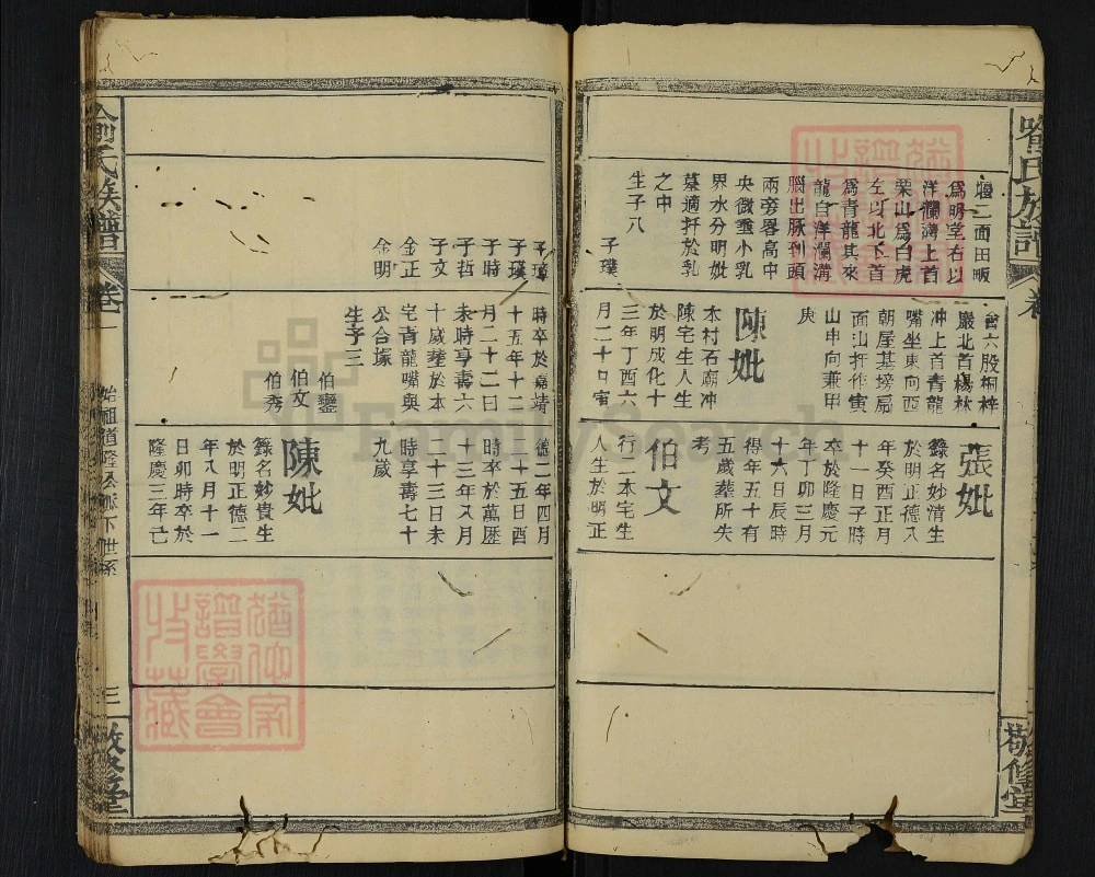 图片[8]-湖北孝感武汉黄陂喻氏族谱（敬修堂）电子版PDF下载-中华家谱网