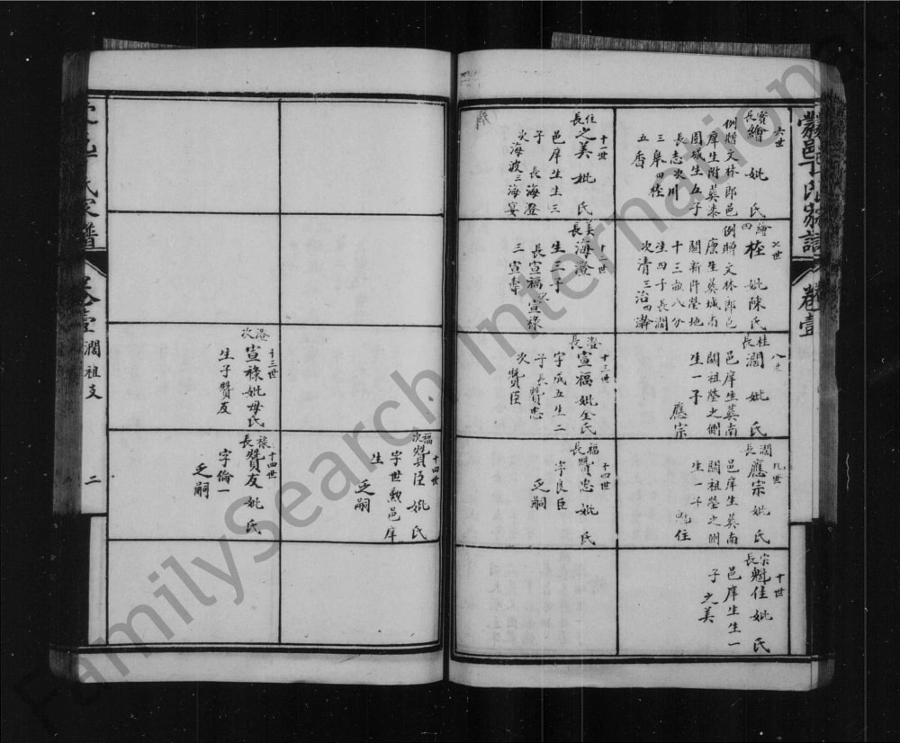 图片[6]-安徽亳州蒙城县蒙邑丁氏家谱（民国9年本）电子版PDF下载-中华家谱网