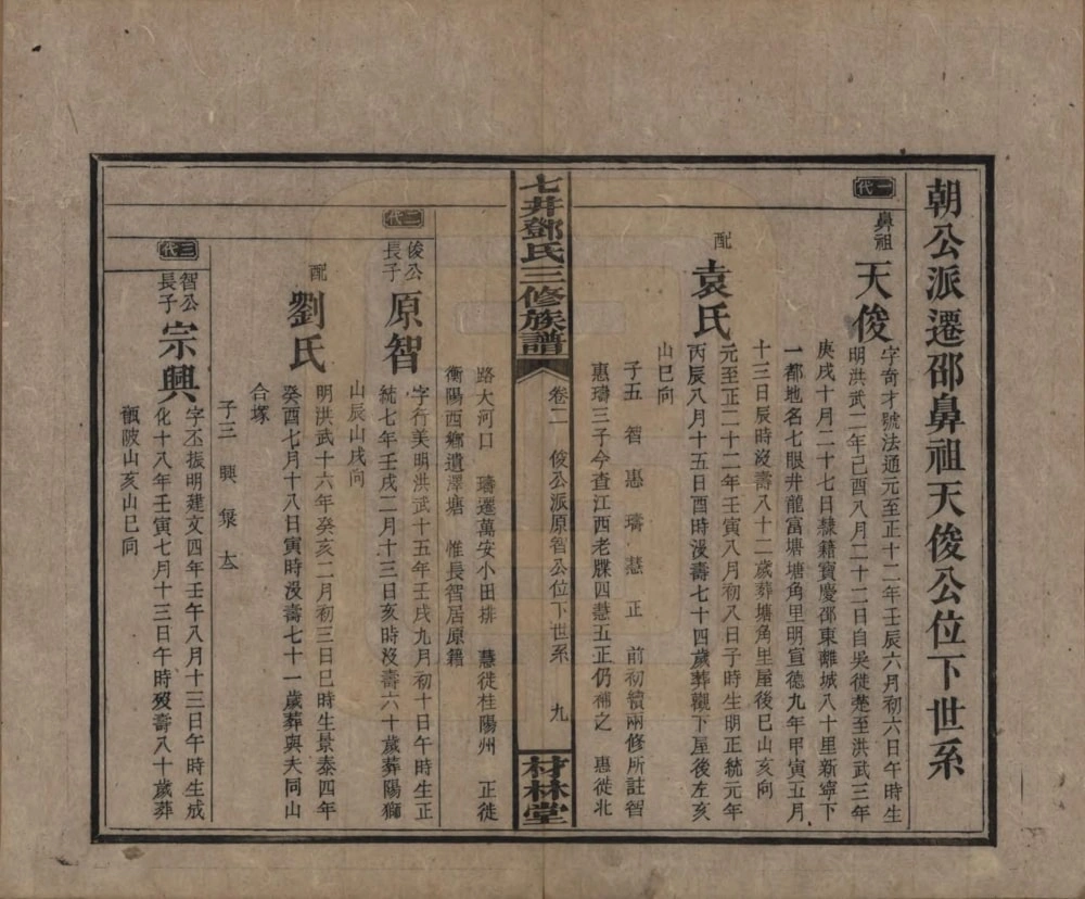 图片[6]-湖南邵阳邵东七井邓氏三修族谱（材林堂）电子版PDF下载-中华家谱网