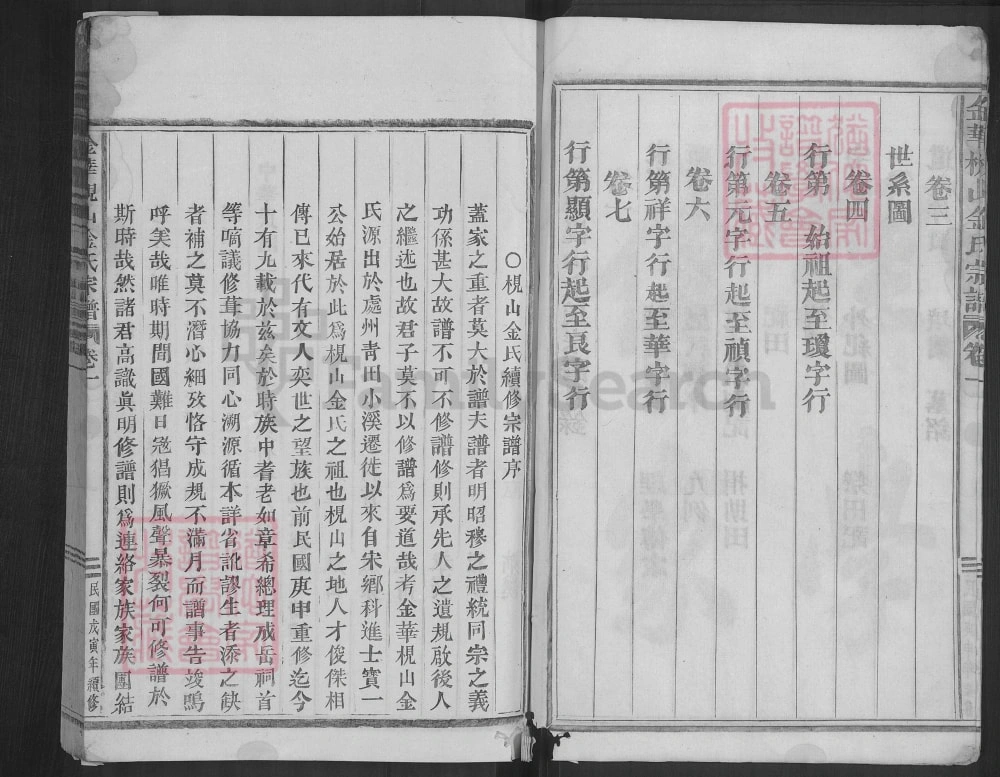 图片[2]-浙江金华枧山金氏宗谱电子版PDF下载-中华家谱网