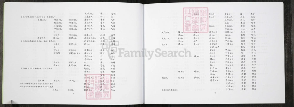 图片[7]-山东莱阳定海侯隋氏统谱电子版PDF下载-中华家谱网