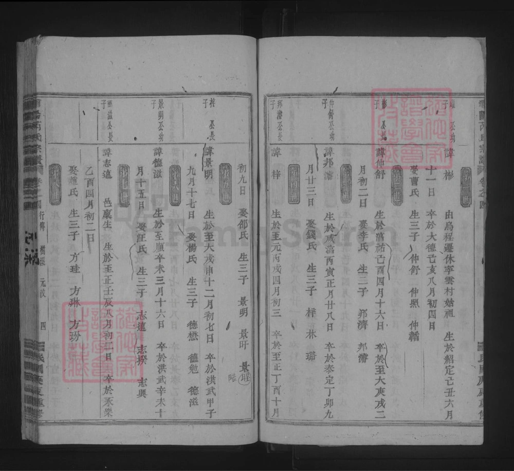 图片[6]-浙江金华浦江县浦阳芮氏宗谱电子版PDF下载-中华家谱网