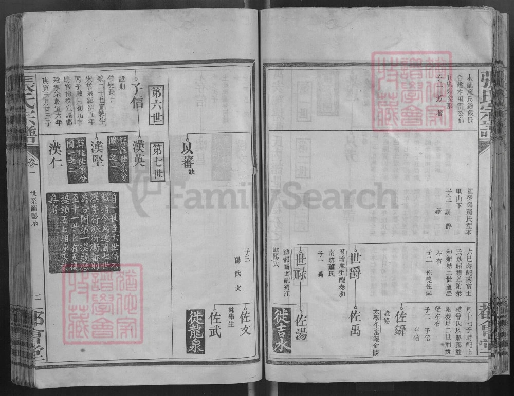 图片[7]-江西万安邓塘张氏宗谱（都会堂）电子版PDF下载-中华家谱网