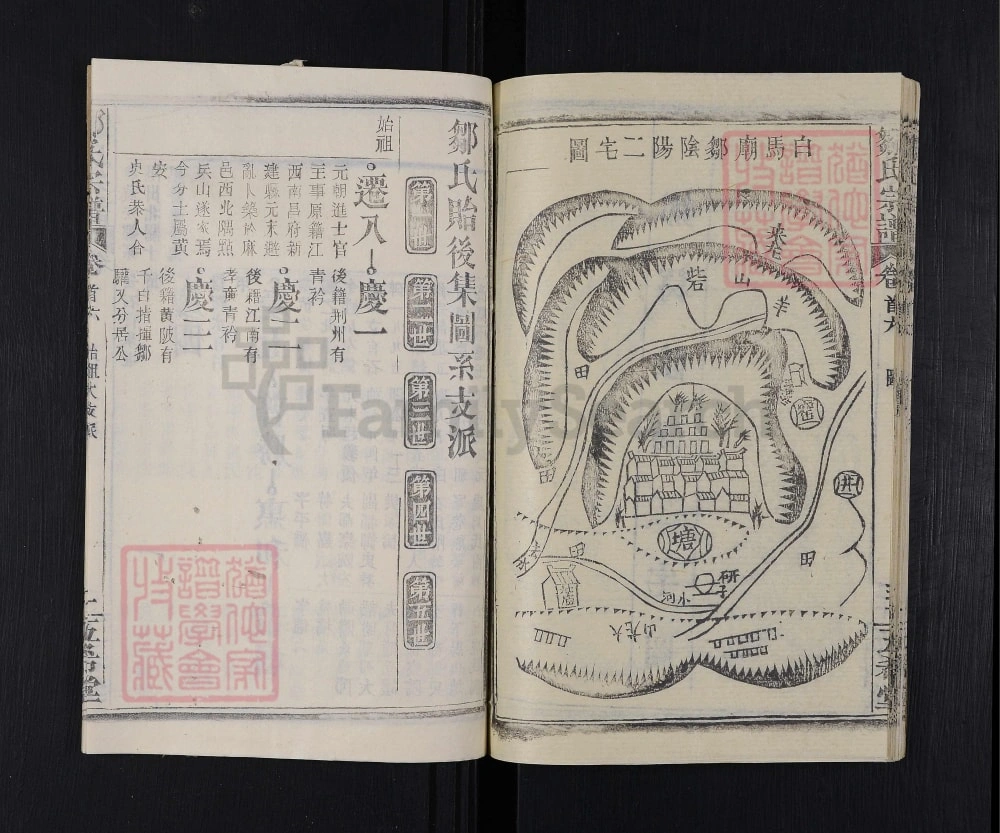 图片[6]-湖北黄冈邹氏宗谱（五希堂）电子版PDF下载-中华家谱网