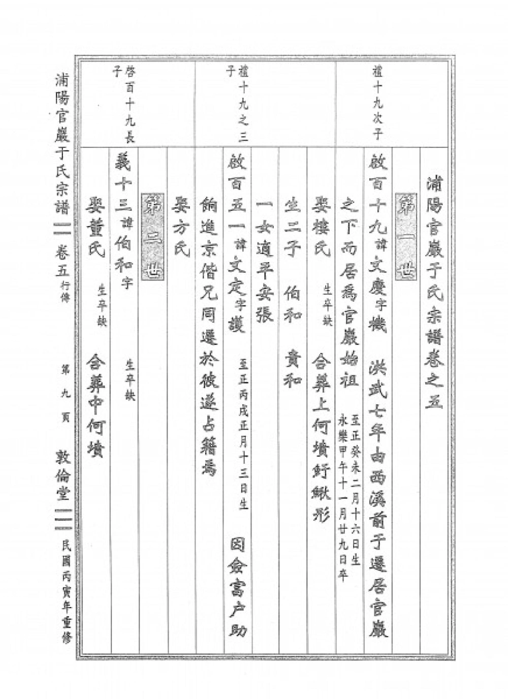 图片[7]-浙江金华浦江县浦阳官严于氏宗谱（敦伦堂）电子版PDF下载-中华家谱网