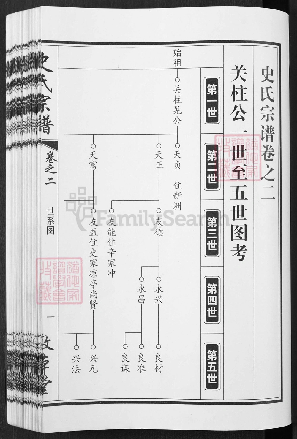 图片[5]-湖北黄冈史氏宗谱（敦本堂）电子版PDF下载-中华家谱网