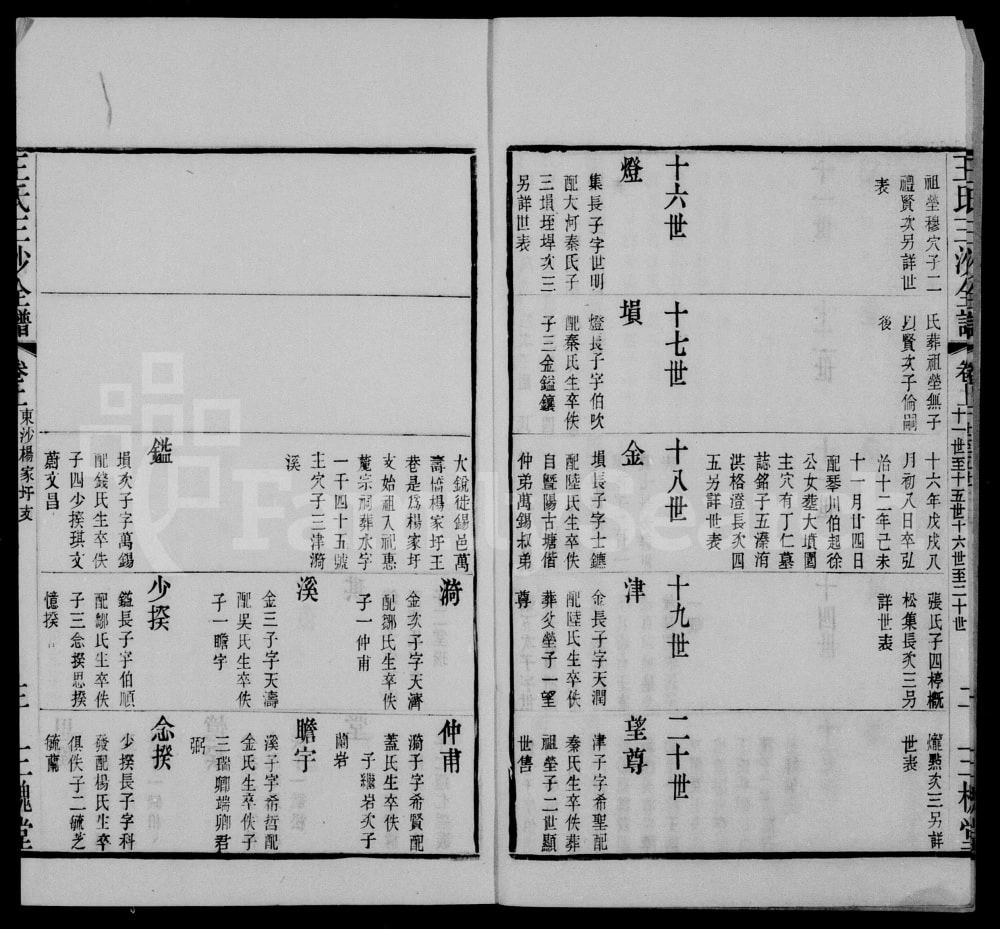 图片[7]-江苏省王氏三沙统谱（三槐堂）电子版PDF下载-中华家谱网