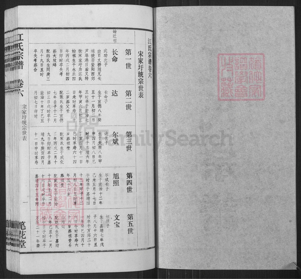 图片[7]-江苏江阴江氏宗谱（笔花堂）电子版PDF下载-中华家谱网