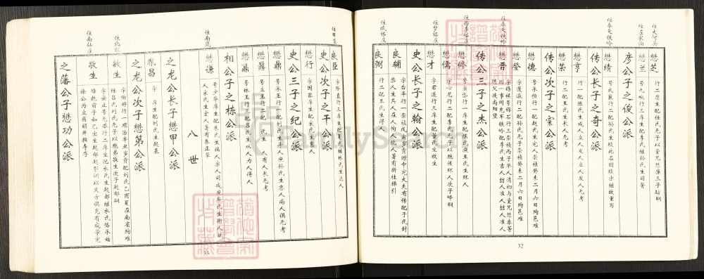 图片[8]-山东莱阳市昌阳左氏族谱电子版PDF下载-中华家谱网