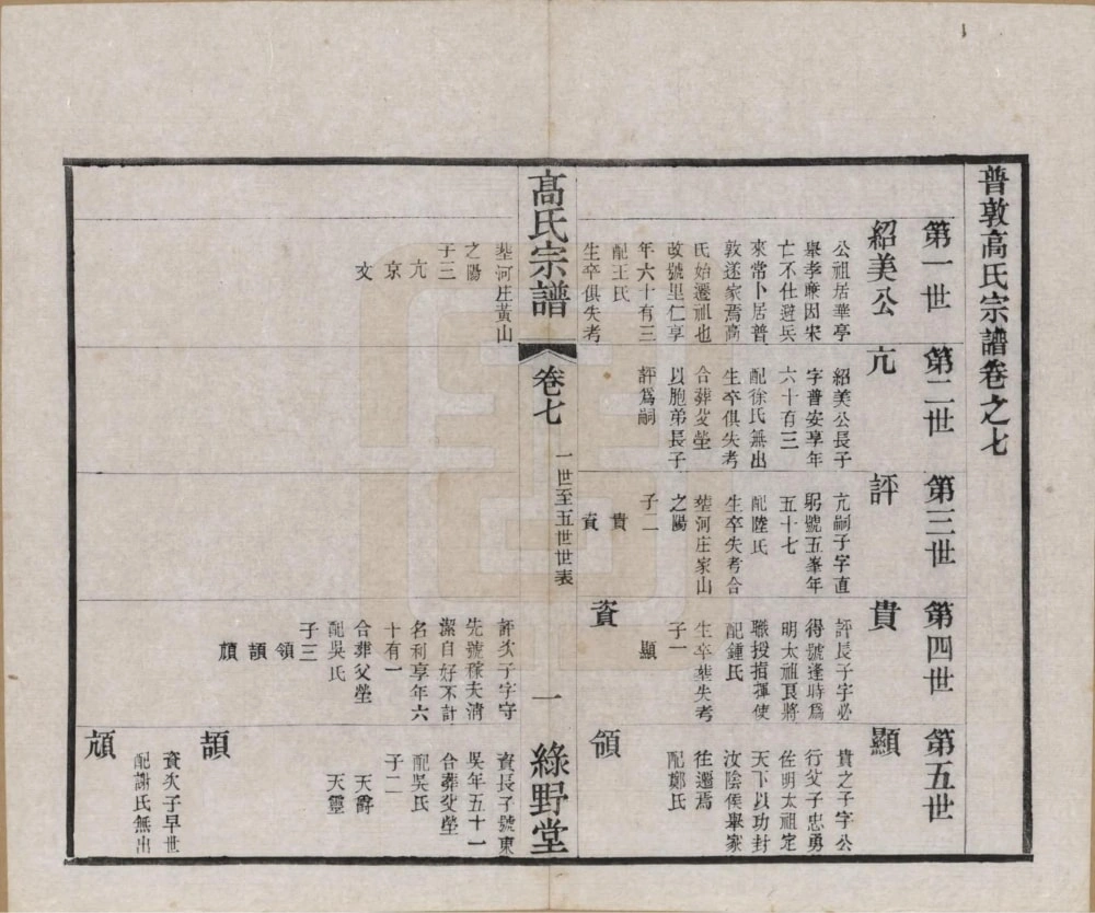 图片[4]-江苏常州普敦高氏宗谱（绿野堂，民国20年本）电子版PDF下载-中华家谱网