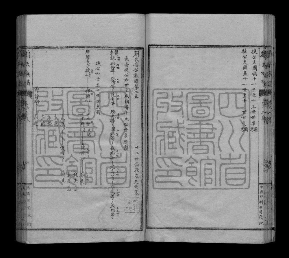 图片[8]-四川眉山刘氏普公族谱电子版PDF下载-中华家谱网