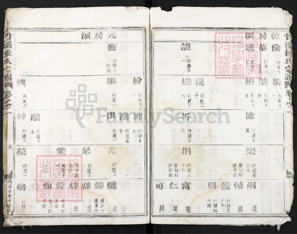 图片[8]-浙江金华竹溪杜氏宗谱电子版PDF下载-中华家谱网