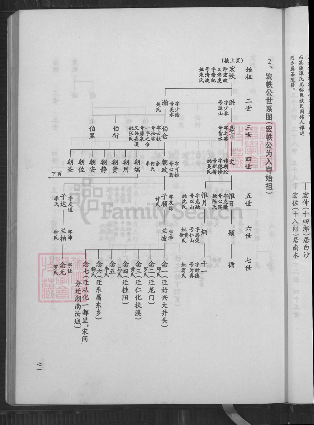 图片[5]-广东罗定谭氏宗泽公族谱电子版PDF下载-中华家谱网