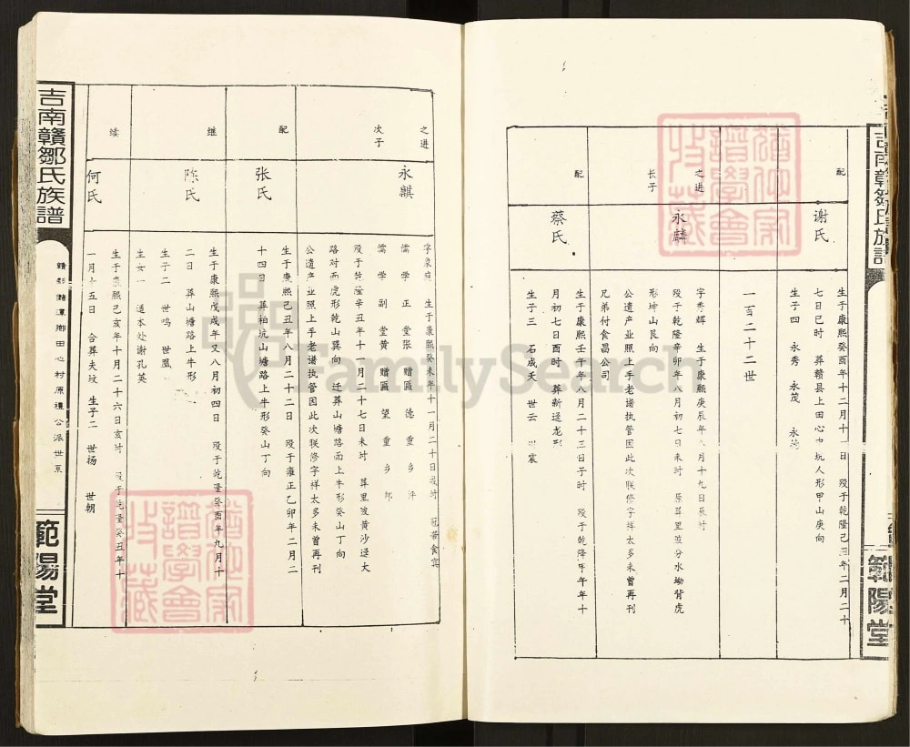 图片[5]-江西吉南赣邹氏族谱（范阳堂）电子版PDF下载-中华家谱网