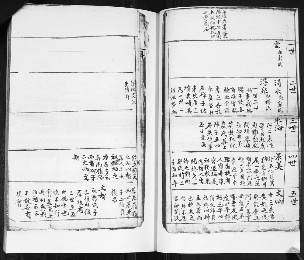 图片[7]-山东即墨邹家疃邹氏族谱（光裕堂）电子版PDF下载-中华家谱网