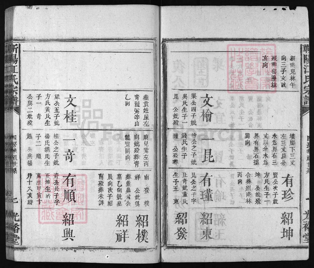 图片[7]-湖北蕲春蕲阳江氏宗谱（光裕堂）电子版PDF下载-中华家谱网