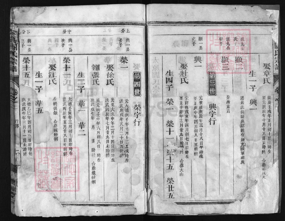 图片[6]-浙江兰溪太原阎氏宗谱（承德堂，民国9年本）电子版PDF下载-中华家谱网