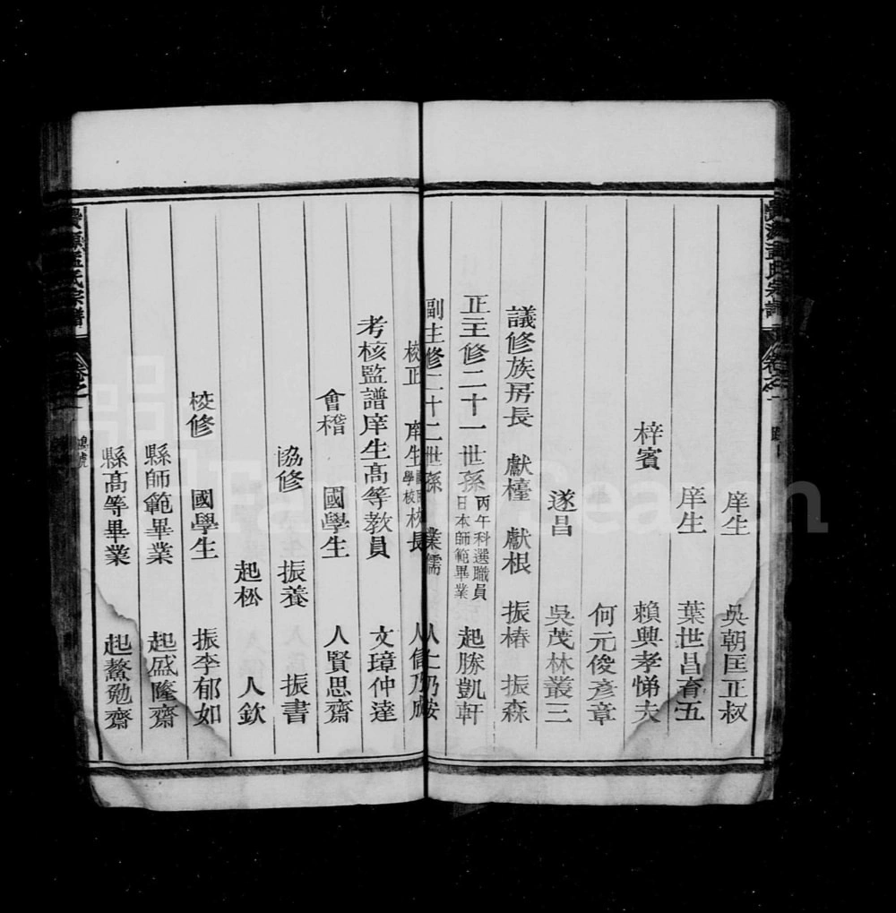 图片[4]-浙江丽水松阳县栝松黉源孟氏宗谱电子版PDF下载-中华家谱网