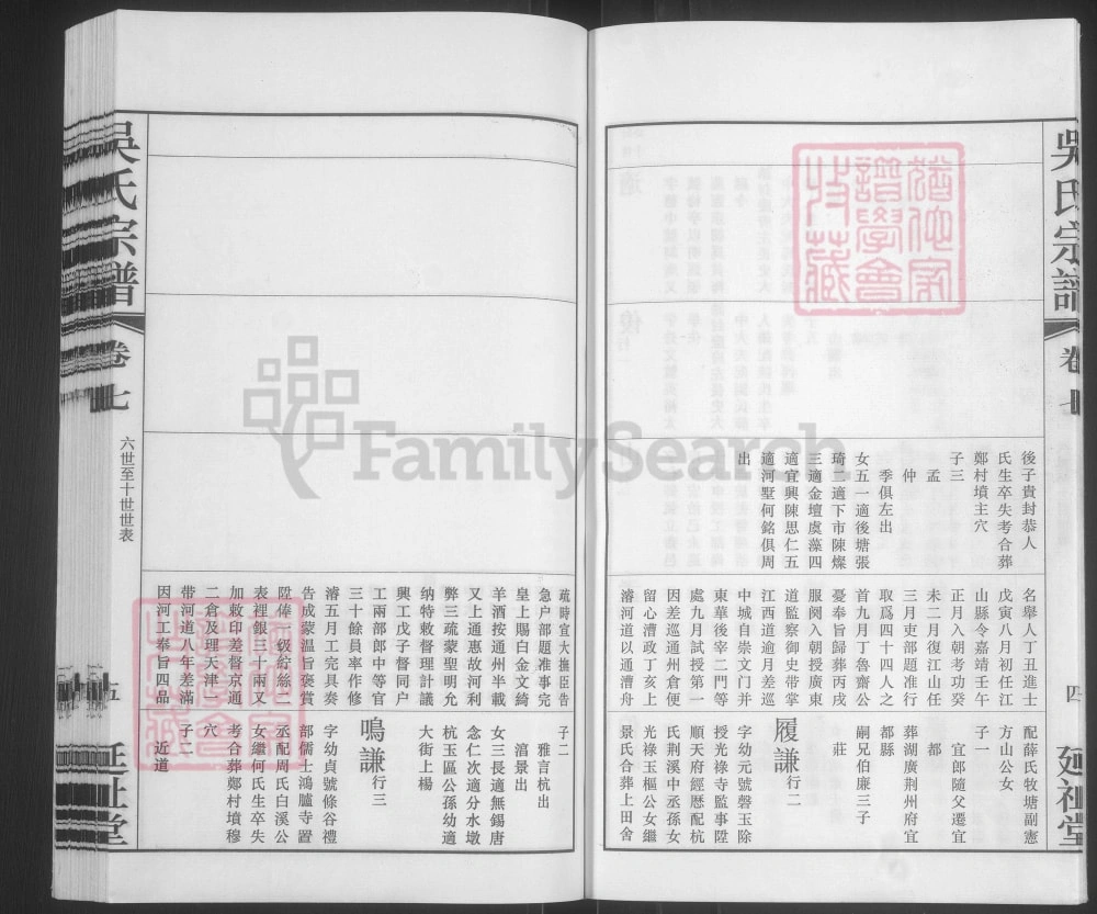 图片[7]-江苏常州武进区吴氏宗谱（延祉堂）电子版PDF下载-中华家谱网