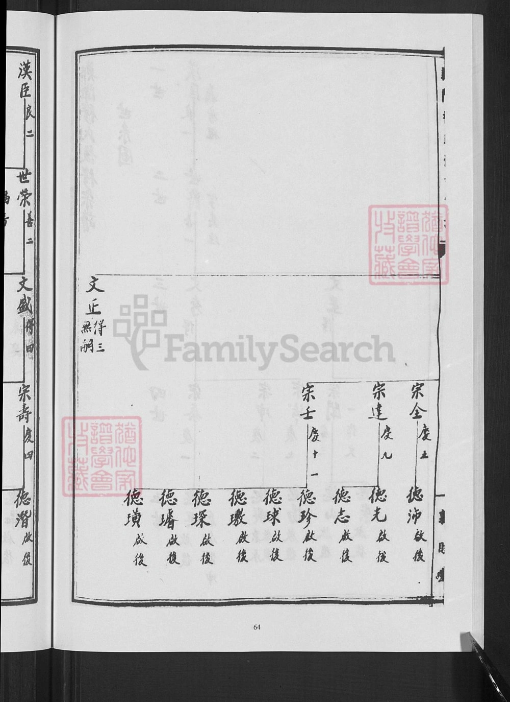 图片[6]-浙江宁波鄞州区郑隘穆氏后穆宗谱（敦睦堂）电子版PDF下载-中华家谱网