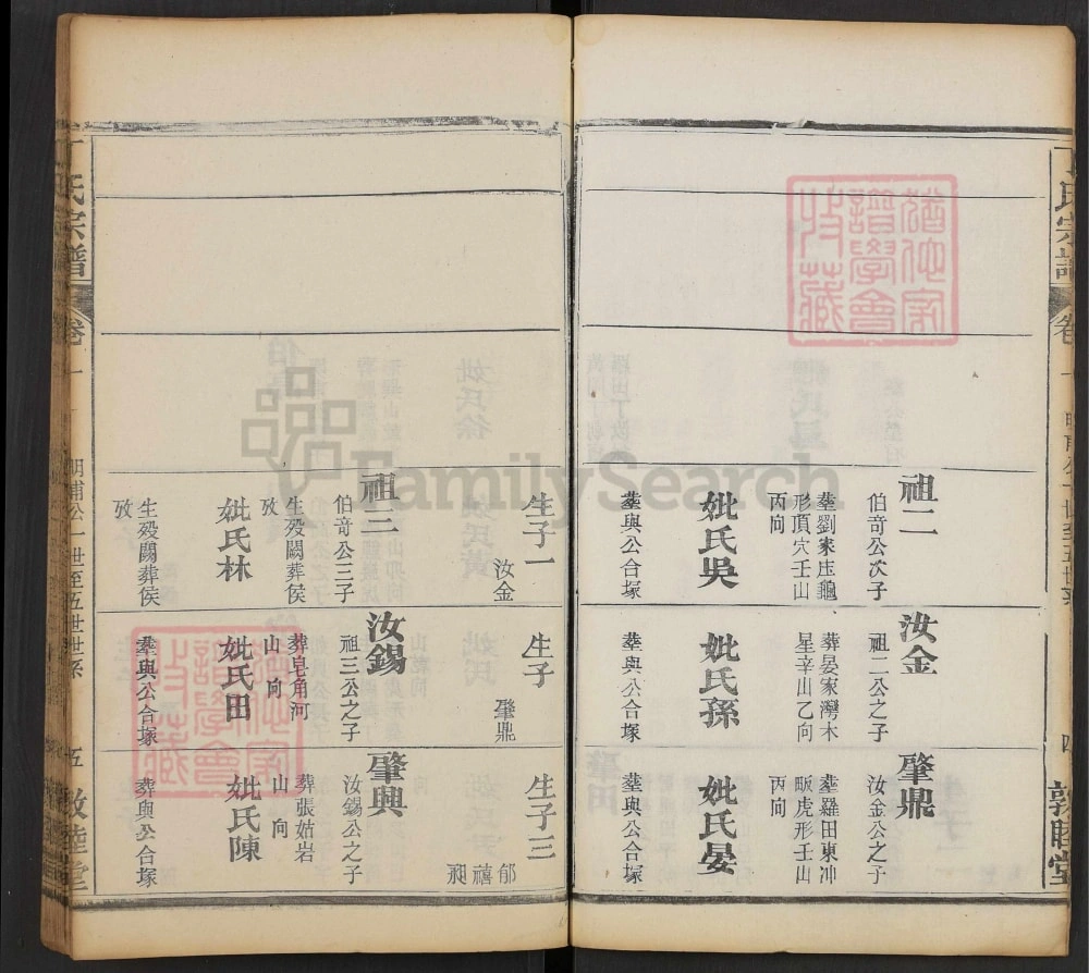 图片[5]-湖北黄冈丁氏六修宗谱（敦睦堂）电子版PDF下载-中华家谱网