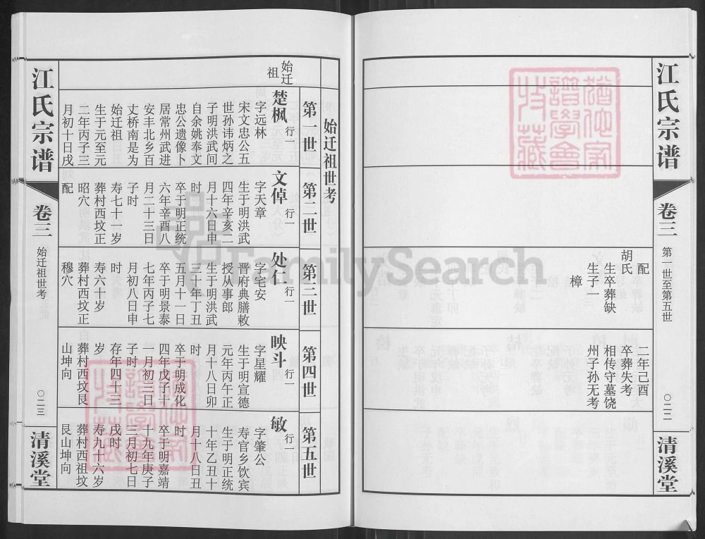 图片[6]-江苏常州武进区江氏宗谱（清溪堂）电子版PDF下载-中华家谱网