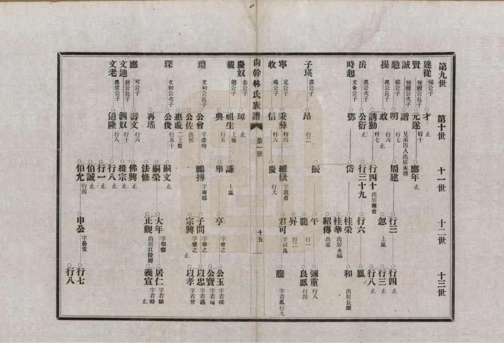 图片[5]-福建福州闽侯县陶江林氏族谱电子版PDF下载-中华家谱网