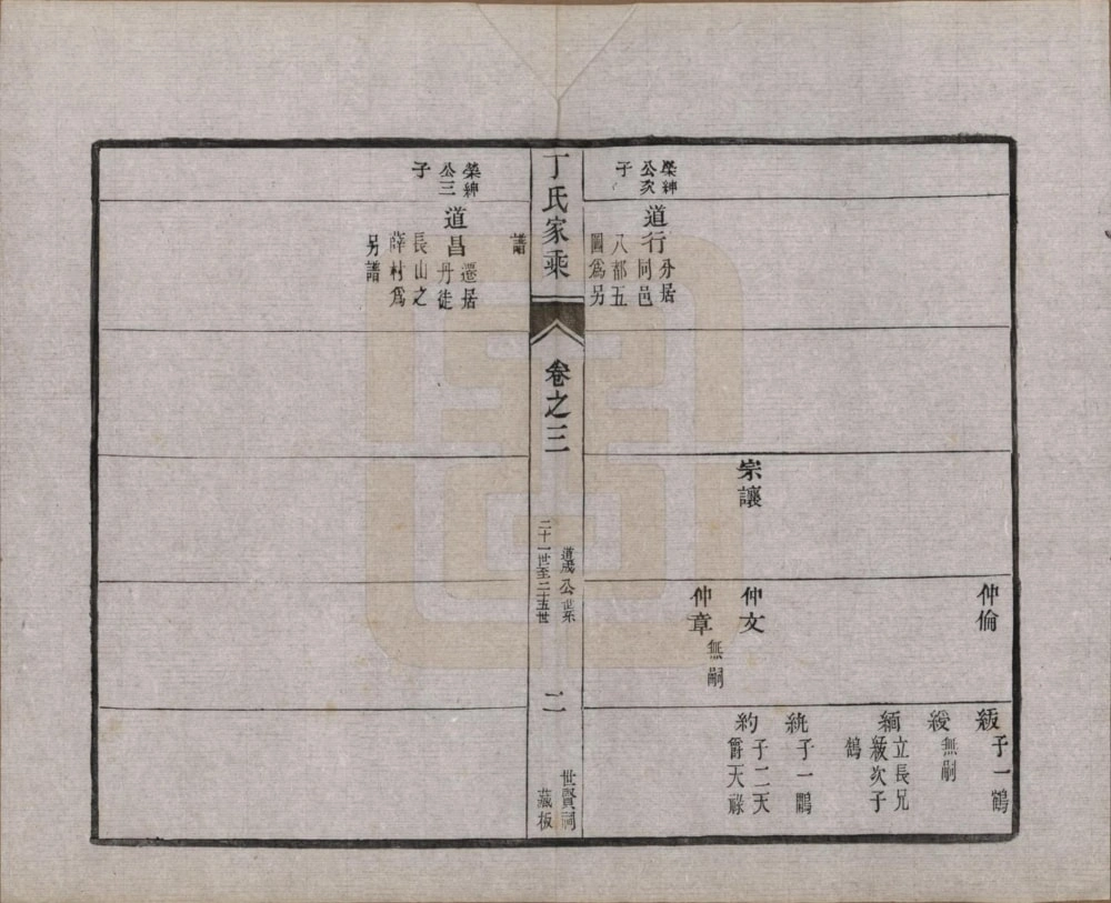 图片[5]-江苏丹阳东门丁氏十三修族谱（世贤祠）电子版PDF下载-中华家谱网