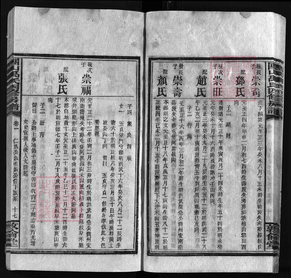 图片[5]-湖南邵阳团山禹氏四修寿公房谱（敦伦堂）电子版PDF下载-中华家谱网