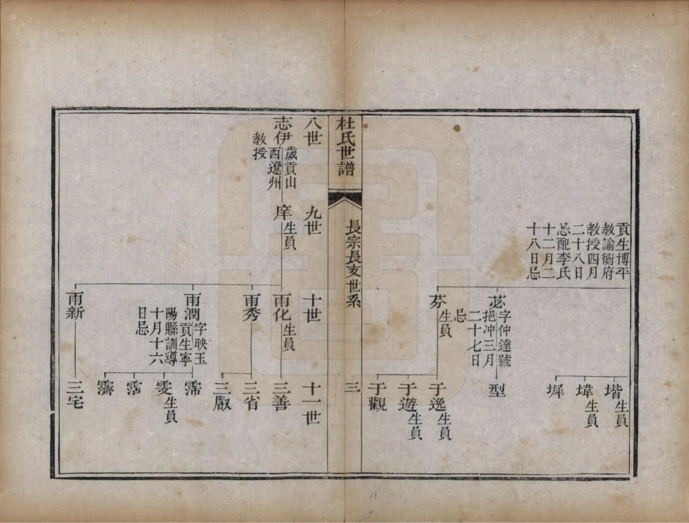 图片[7]-山东滨州杜氏家乘（泽裕堂）电子版PDF下载-中华家谱网