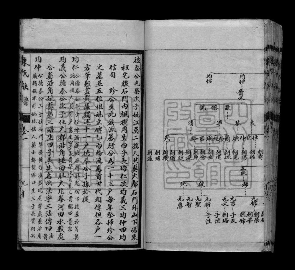 图片[7]-四川简阳朱氏大进续修族谱电子版PDF下载-中华家谱网