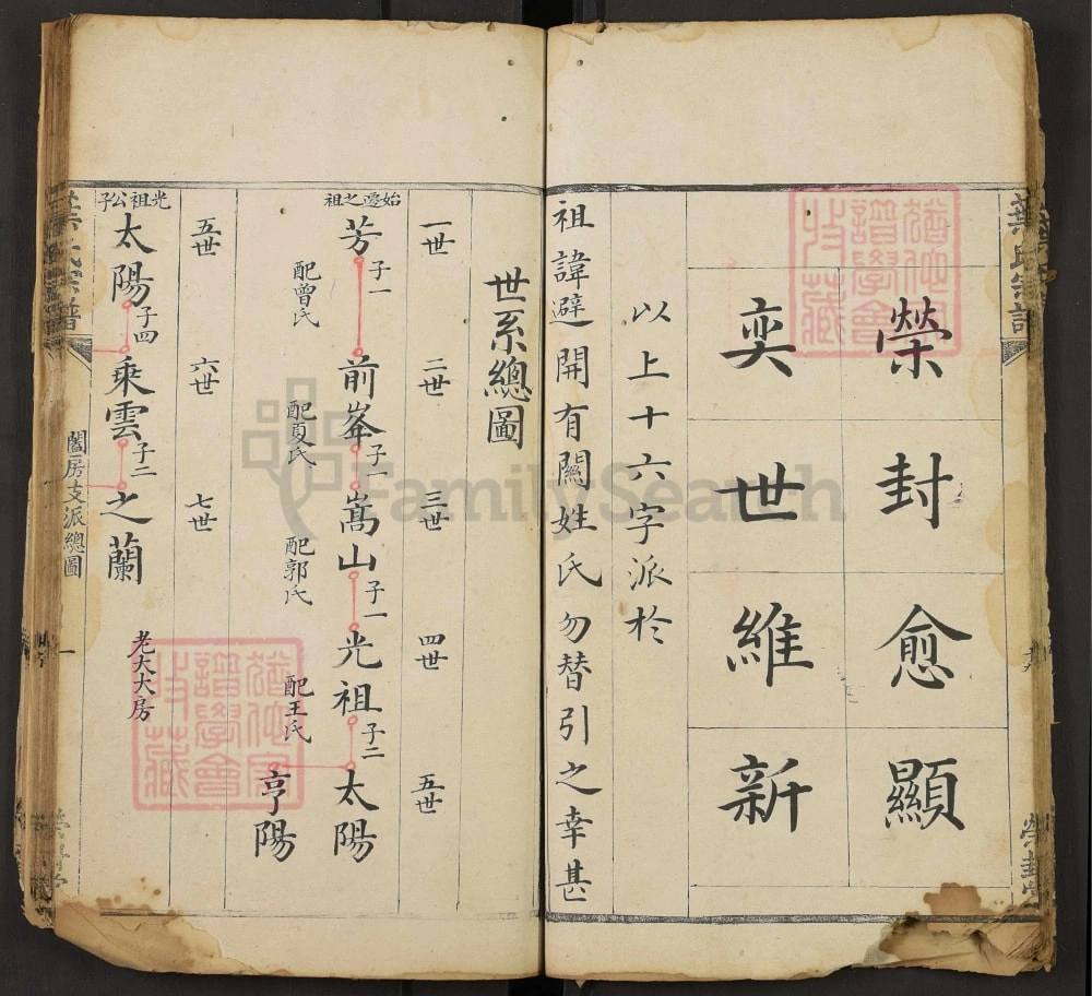 图片[5]-湖北黄冈叶氏宗谱（荣封堂）电子版PDF下载-中华家谱网