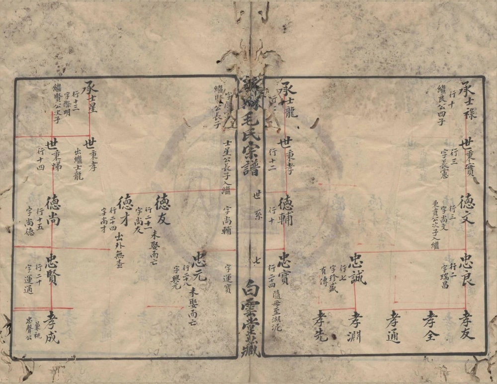 图片[8]-浙江宁波鄞州区新南毛氏宗谱（白云堂）电子版PDF下载-中华家谱网