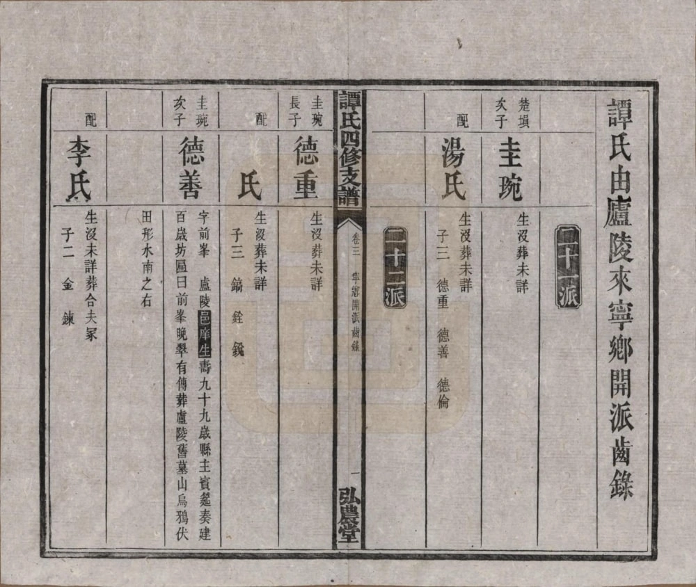 图片[2]-湖南宁乡谭氏四修支谱（弘农堂）电子版PDF下载-中华家谱网