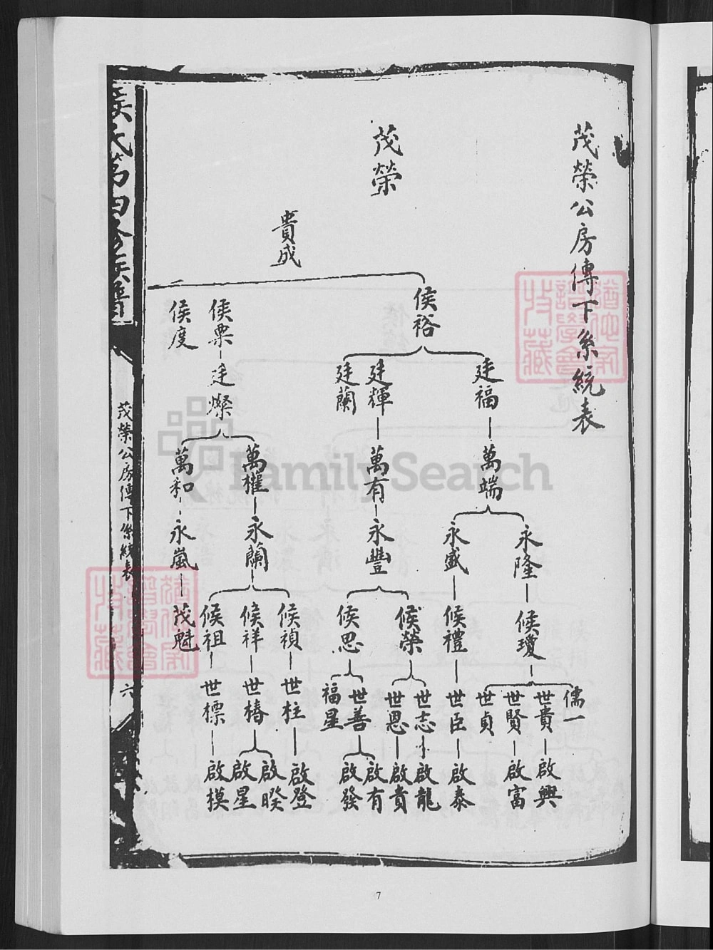 图片[8]-江西赣州寻乌县侯氏第四修族谱（上谷堂）电子版PDF下载-中华家谱网