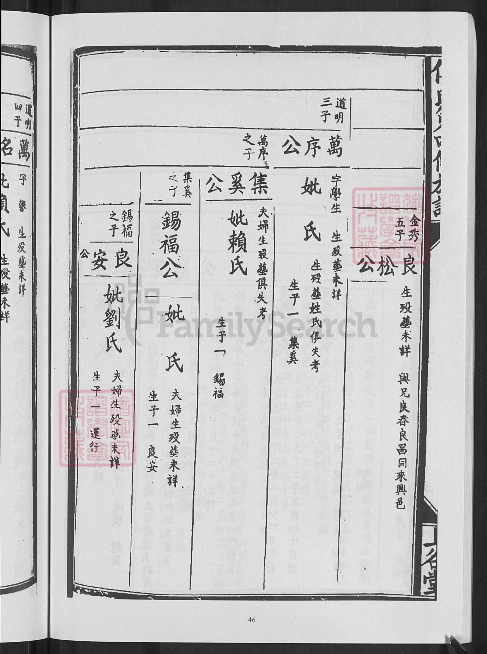 图片[7]-江西赣州兴国县侯氏第四修族谱（上谷堂）电子版PDF下载-中华家谱网