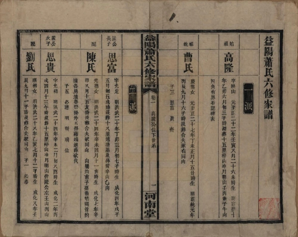 图片[5]-湖南益阳萧(肖)氏六修家谱（河南堂）电子版PDF下载-中华家谱网