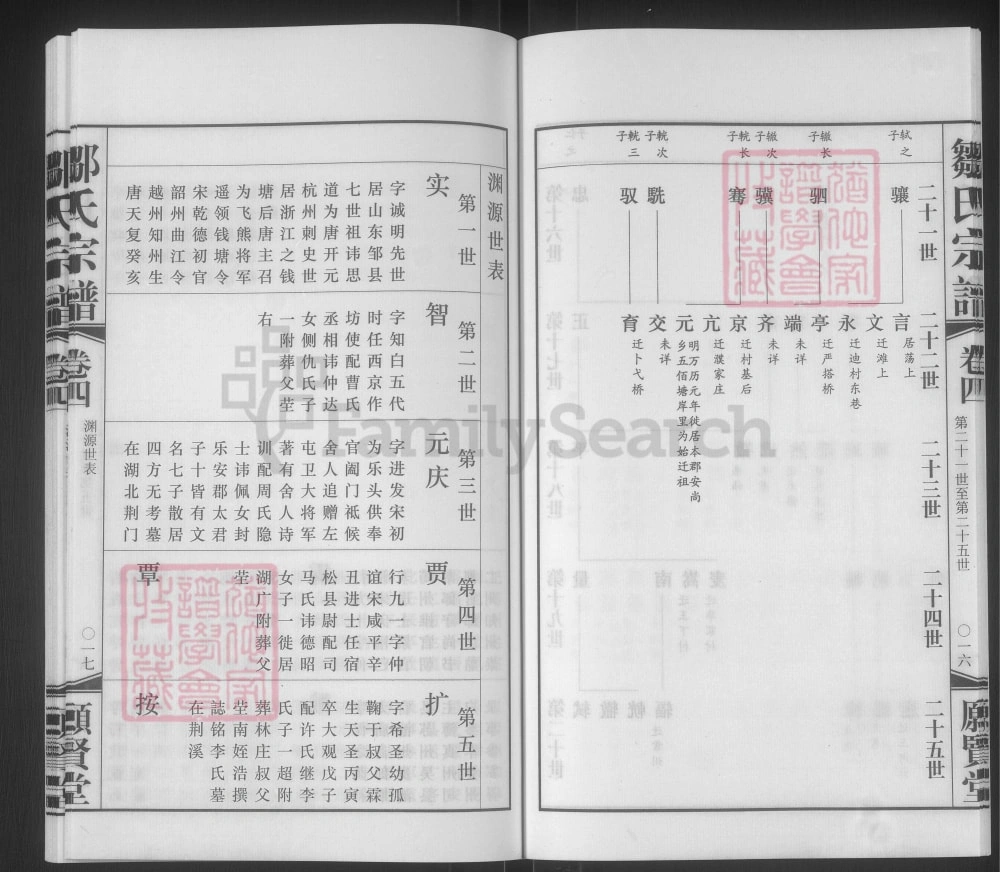 图片[4]-江苏常州武进区邹氏宗谱（愿贤堂）电子版PDF下载-中华家谱网